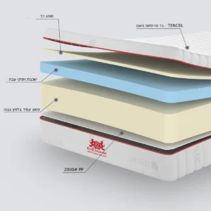 מזרן ויסקו - Imperial Visco