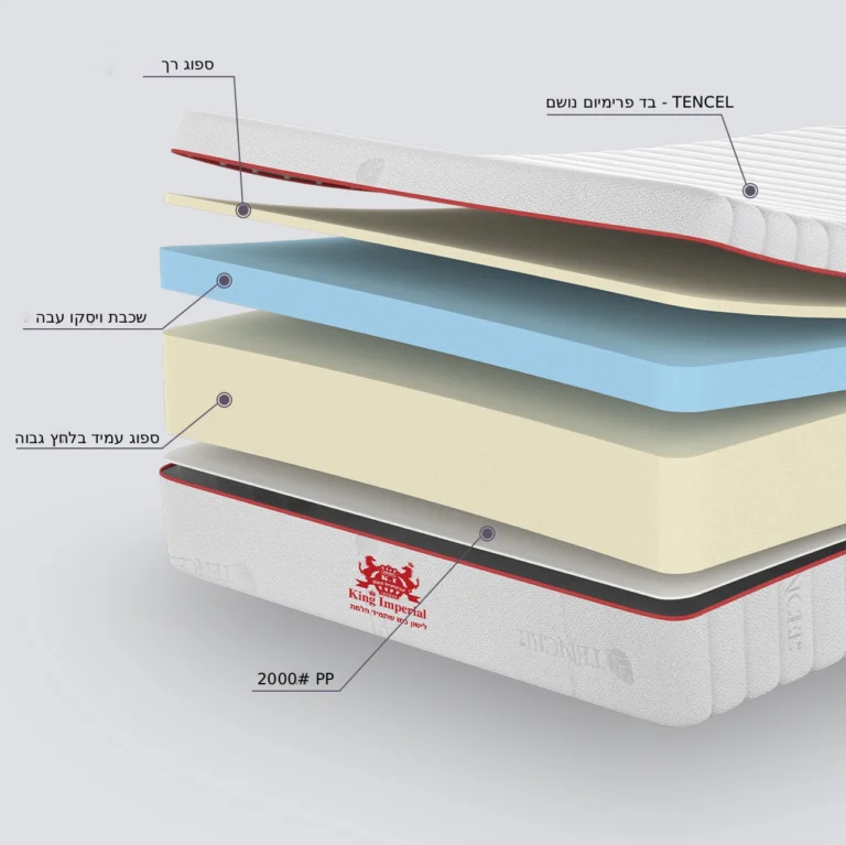 מזרן ויסקו - Imperial Visco
