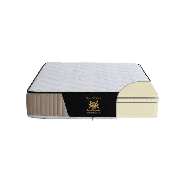 imperial latex mattress 3D 2